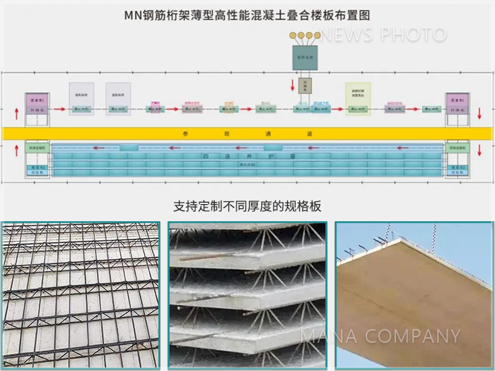 1676445107107947.jpg 免拆樓承板線.jpg