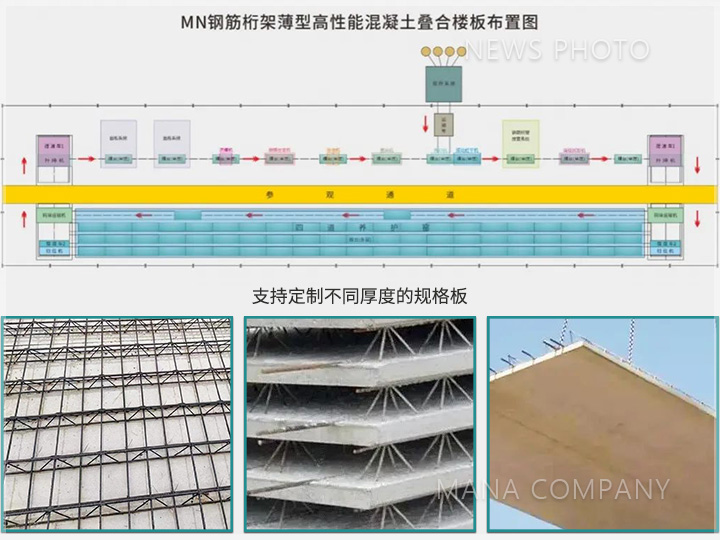 1689756658260349.jpg 薄型疊合樓板01.jpg